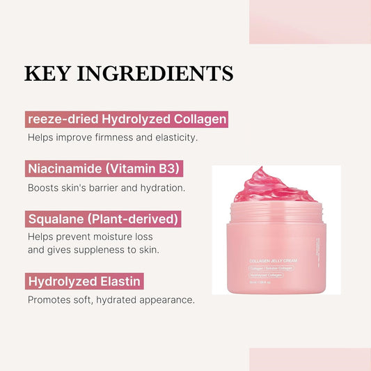 Korean Collagen Jelly Cream with Niacinamide ā 24H Hydration & Glow (110ml)