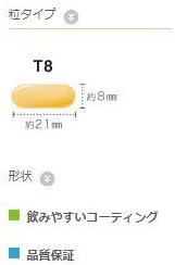 Puritan's Pride Calcium Magnesium Chelated