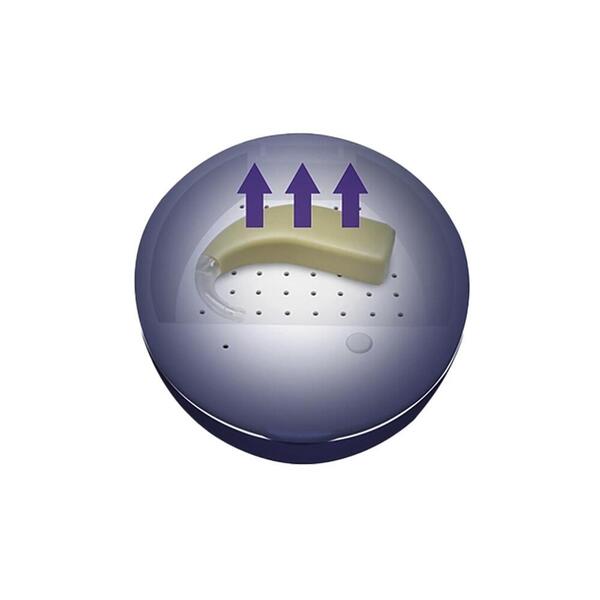 Lifemax Hearing Aid Dryer And Steriliser To Extend Aid Life