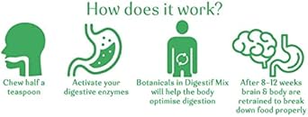 SugaVida | Ayurvedic Digestif Mix | Natural Award Winning Digestive Aid | Natural Herb and Seed blend | 100g : Amazon.co.uk: Grocery