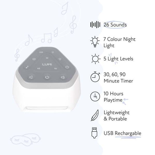 Lumi Original White Noise Machine Pro