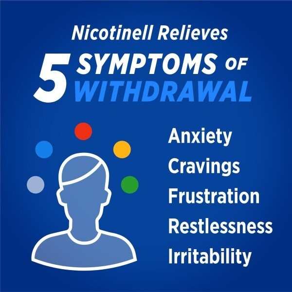 Nicotinell Fruit 2Mg Medicated Chewing Gum 96 Pieces