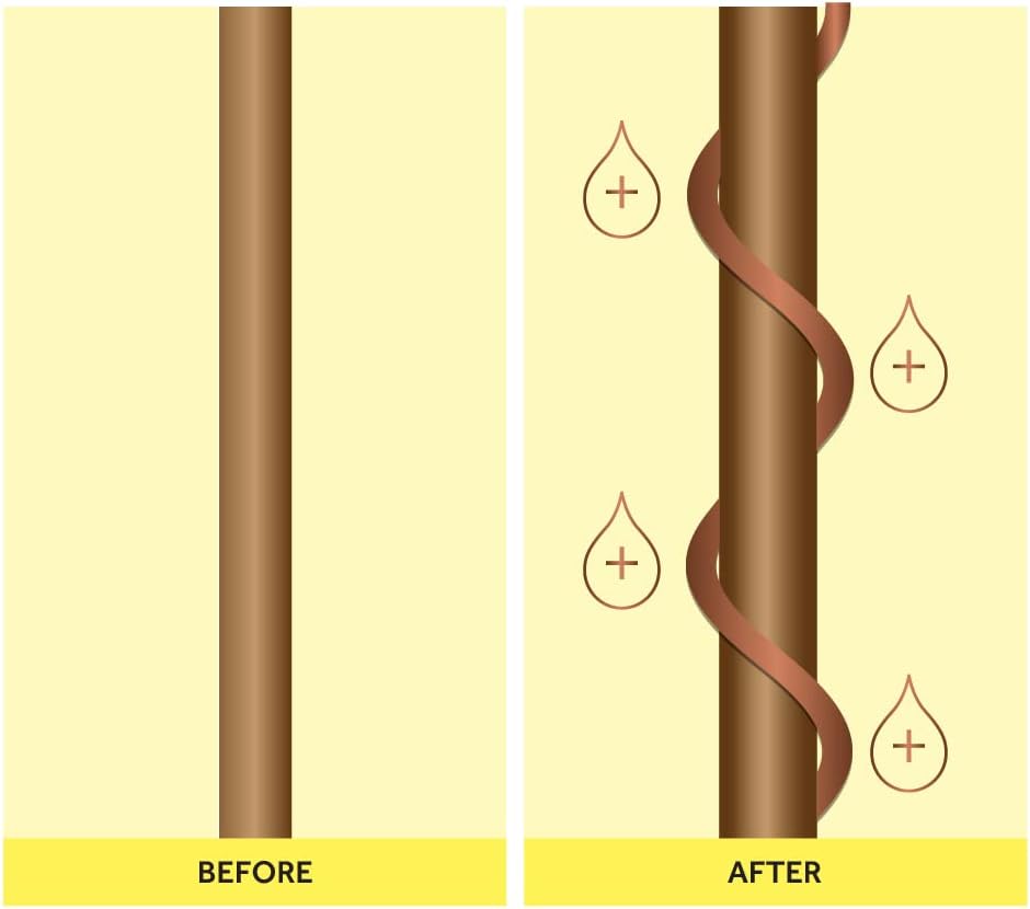 Absolute Collagen - Thickening Collagen Complex Shampoo and Conditioner Set 500ml - For Thin & Fine Hair - Strengthen, Nourish and Volumise - Boost Shine - Fight Signs of Hair Ageing - Paraben Free : Amazon.co.uk: Beauty