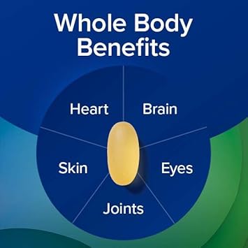 Gnc Triple Strength Fish Oil Omega 3 Supplement, 1000Mg Epa And Dha, Supports Heart, Brain, Skin, Eye And Joint Health, 30 Softgels : Health & Household