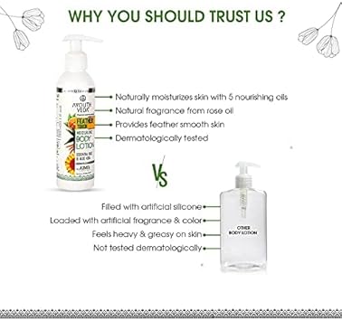 Avoka Naturals Ayouthveda Feather Touch Moisturizing Body Lotion - 200Ml