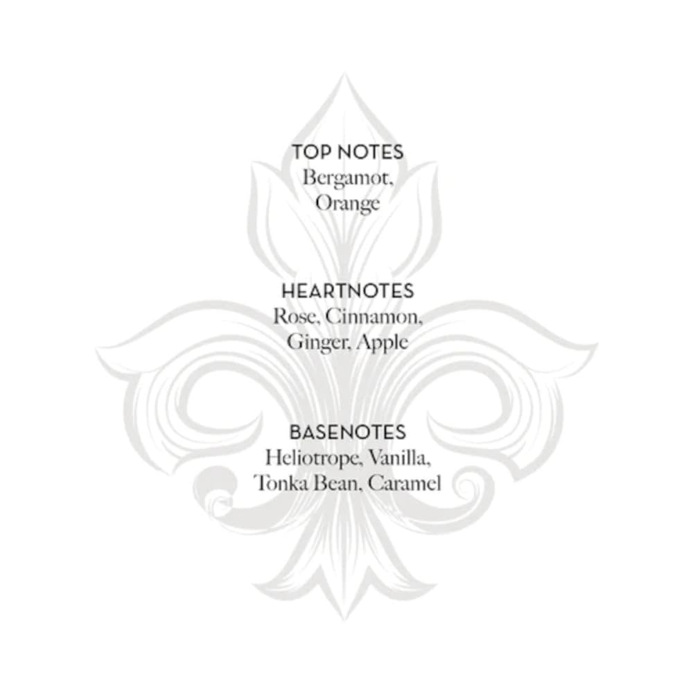 Fragonard Hand Cream Luxury Scented Shea Butter Hand Cream With 95% Natural Ingredients 75Ml/ 2.5 Floz (75Ml, Heliotrope Gingembre) : Beauty & Personal Care