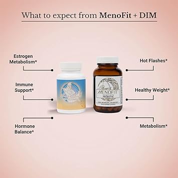 Menolabs Menofit And Dim Bundle- Dim Supplement + D3 And Complete Probiotic - Full Menopause Support - Bundle And Save