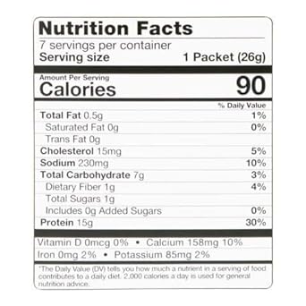 BariatricPal Hot Protein Breakfast - Blueberry Pancake Mix (1-Pack) : Grocery & Gourmet Food