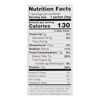 BariatricPal High Protein Mug Cake Mix - Blueberry (1-Pack) : Grocery & Gourmet Food