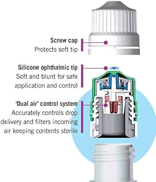 Clinitas Bottles (Soothe) 10Ml Zcalclib
