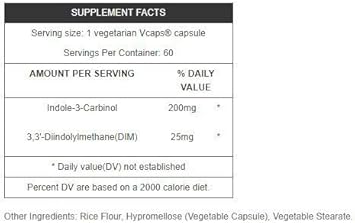 Invite Health Indole 3 Carbinol 200Mg With Dim (I-3-C) (1) : Health & Household