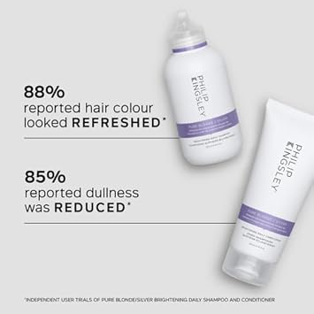 Philip Kingsley | Pure Blonde/Silver Purple Shampoo And Conditioner Set | Colour Correcting Conditioner For Platinum Blonde Brassy Hair | For Orange Brassiness And Yellow Tones | 250Ml And 200Ml