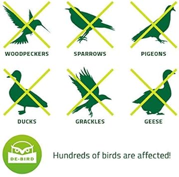 De-Bird Balloon Bird Repellent,3-Pk Fast and Effective Solution to Pest Problems, Scare Eyes Balloon to Scare Birds Away from Pool and Garden Crops :Garden