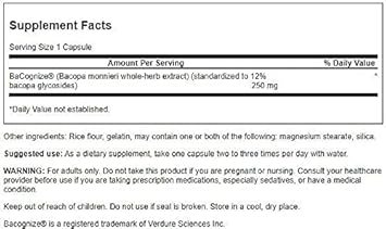 Swanson Bacopa Monnieri Extract Bacognize 250 Milligrams 90 Capsules 3 Pack