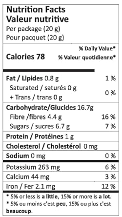 100% Canada Raspberries - Natrihealth Freeze Dried Raspberries 20Gx2