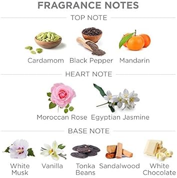 Yardley London Gentleman Deodorizing Talc Talcum Powder For Men 100Gm : Amazon.co.uk: Beauty