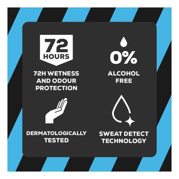 Right Guard Xtreme Cool 72H Anti-Perspirant 150Ml