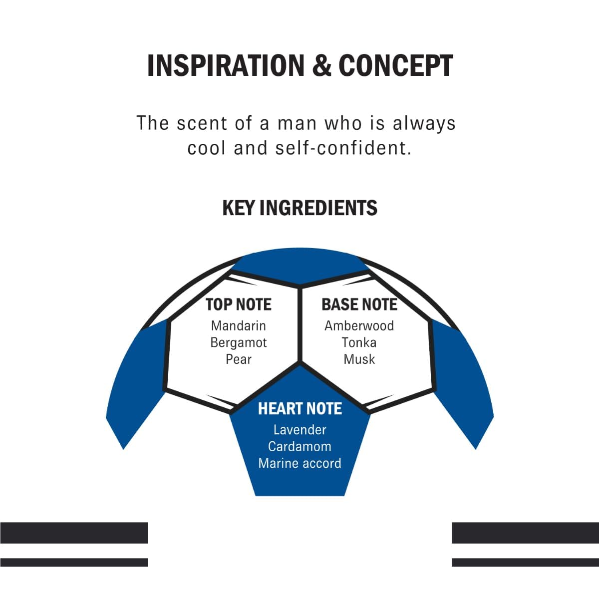 Cristiano Ronaldo Cr7 Play It Cool - Blends Bright Citruses And Aromatic Fougere Notes - Fresh, Invigorating And Sensual - Light Enough For Everyday Wear - Masculine Fragrance - 1.7 Oz Edt Spray : Beauty & Personal Care