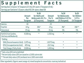 Genestra Brands Super Dha Forte Liquid - Omega-3 Fish Oil Supplement - 5 Fl Oz