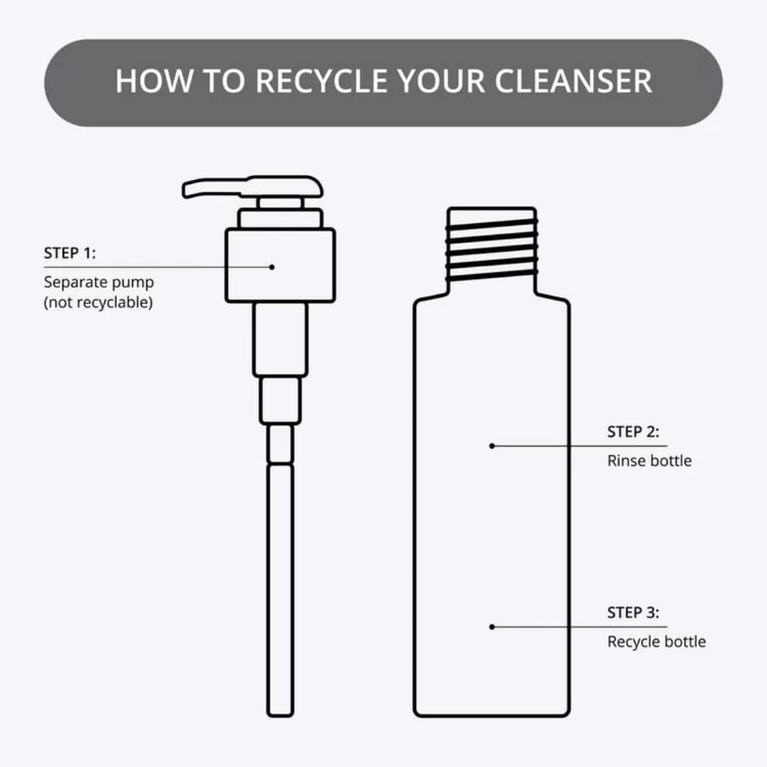 Nip+Fab Teen Skin 3 Piece Starter Kit | Contains Fix Spot Zap, Skin Moisturiser, Fix Day Wash | For Problematic Skin | Prevents Breakouts, Oil Control, Smooth, Shine-Free Skin | Vegan & Cruelty Free : Amazon.co.uk: Beauty