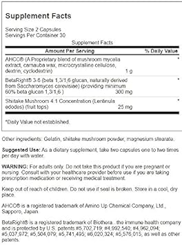 Swanson Biodefense Nk+ - Mushroom Blend 60 Caps