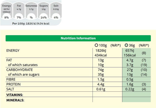 Kellogg'S Rice Krispies Squares Delightfully Chocolatey Bar 30 X 36G