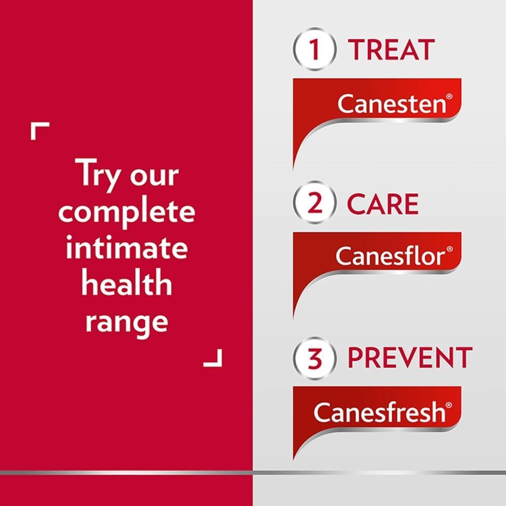 Canesfresh 200Ml X 2 Packs