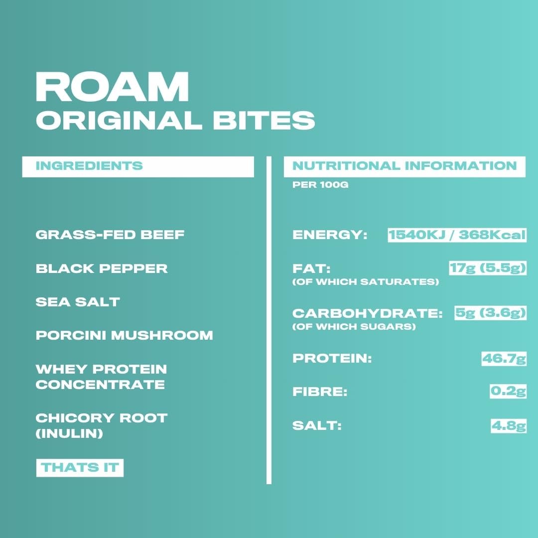 ROAM Natural Protein Bites, Meal Replacement Keto Bars, 6 x 70g Beef Protein Sticks & Healthy Snacks, Low Calorie Snacks (Beef Bites) : Amazon.co.uk: Health & Personal Care