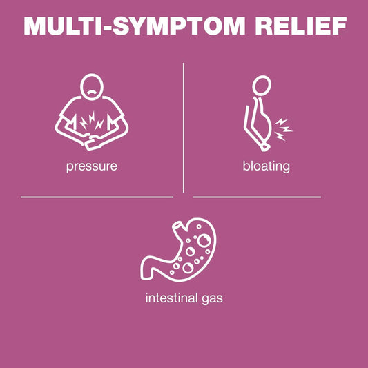 Gencare - Ultra Strength Simethicone Gas Relief 180 Mg (180 Softgels) | Anti Flatulence, Bloating Aid, Stomach Discomfort And Gas Pressure Reliever Pills | Relieves Gas Fast | Generic Phazyme