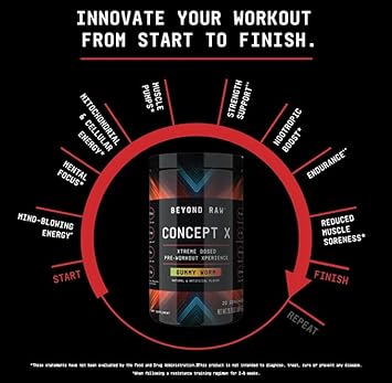 BEYOND RAW Concept X | Clinically Dosed Pre-Workout Powder | Contains