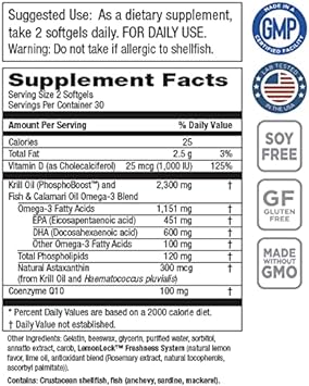 Krill Omega 10X more EPA & DHA with CoQ10 Super Formula from Purity Pr