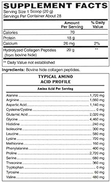 Bariatricpal Collagen Peptides Powder (Unflavored, Hydrolyzed Type 1 & 3, Grass Fed) - Skin, Hair, Nail & Joint Support (28 Servings) 19.76 Oz