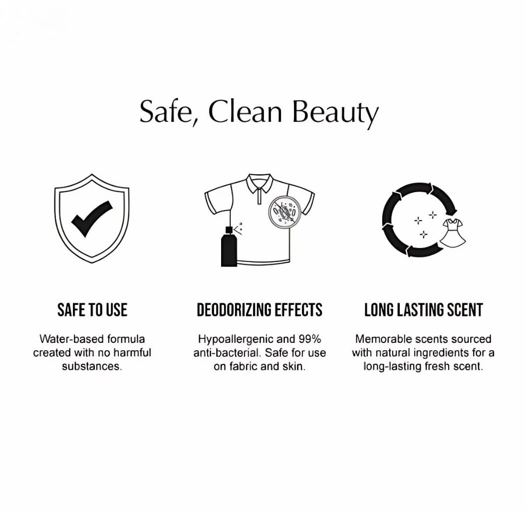 W.Dressroom No.11 White Soap Scent Mist & Living Clear Perfume (2.36 Oz) – Fresh Scent For Clothes, Fabrics, Carpets & Rooms, Natural Odor Eliminator, Eco-Friendly, Water-Based