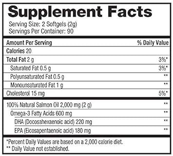 Pure Alaska Omega-3 Wild Alaskan Salmon Oil 1000Mg Softgels 180-Count : Health & Household