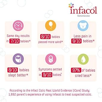 Infacol Simeticone Effective Colic Relief Suitable from Birth Onwards Liquid, 85ml : Amazon.co.uk: Grocery