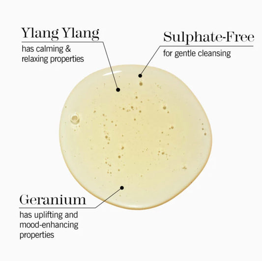 Thisworks Energy Bank Shower Gel: Supercharge Energy, Clean & Hydrate Skin, 250Ml | 8.4 Fl. Oz