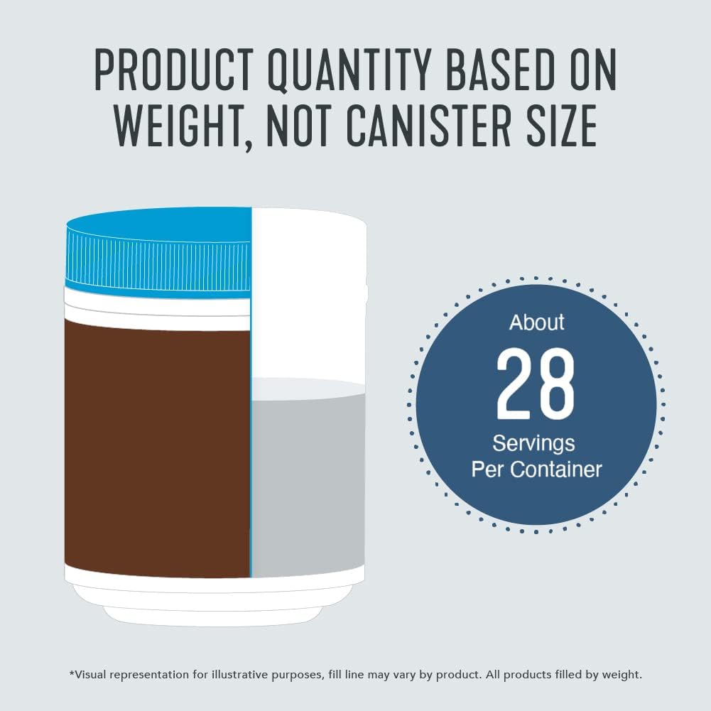 Vital Proteins Chocolate Collagen Powder Supplement (Type I, III) for Skin Hair Nail Joint - Hydrolyzed Collagen - Dairy and Gluten Free - 27g per Serving - Chocolate Flavor, 26.8 oz Canister : Health & Household