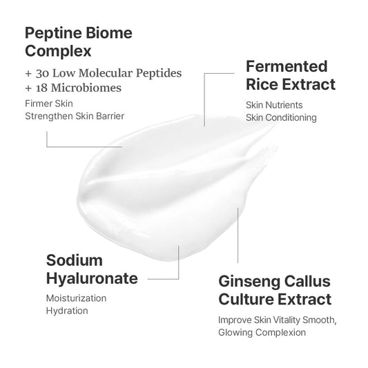 Ultra Peptine Biome Cream Deep Hydration Anti Aging Skin Firmness Skin Nutrient Barrier Care With Hyaluronic Acid & Niacinamide Korean Skincare 50Ml 1.7 Fl Oz