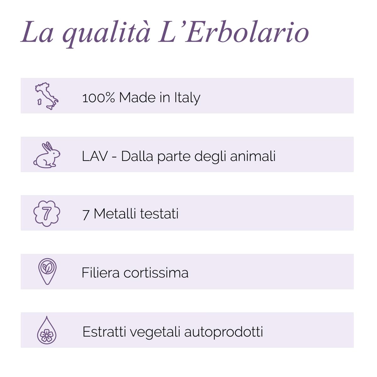 L'Erbolario - Body Cream - Infused With Pear Nectar And Extracts Of Sweet Wood And Liquorice - Helps Reduce Redness, Fine Lines And Aids In Skin Support - Woody, Fruity Fragrance, 8.4 Oz : Beauty & Personal Care