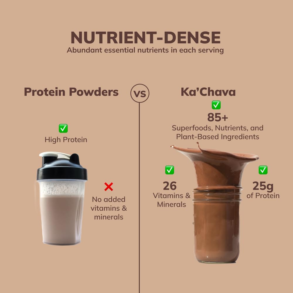 Ka’Chava All-In-One Nutrition Shake Blend, Chocolate, 85+ Superfoods, Nutrients & Plant-Based Ingredients, 26g Vitamins and Minerals, 25g Plant-Based Protein, 2lb : Books