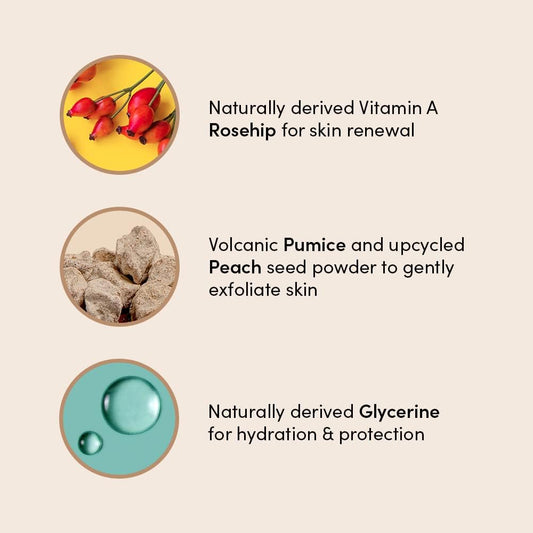 Urban Veda Reviving Body Scrub | Exfoliating Body Scrub For Mature Skin| Rosehip Oil, Pumice & Peach Body Exfoliator Scrub | Rejuvenating & Firming | Dead Skin Remover | Exfoliating Body Wash | 200 Ml