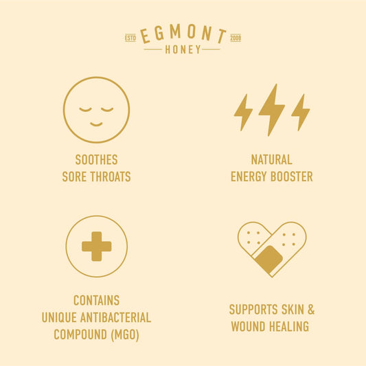 Egmont Honey Raw Manuka Honey Mgo 83+ Umf 5+ 17.6Oz (500G) Non-Gmo, Kosher, Recycled Plastic Jar, Traceable 100% Pure Authentic New Zealand Honey, Umf & Mgo Certified