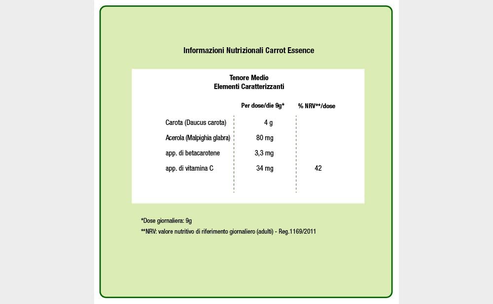Green Foods - Carrot Essence, 5.3 Oz Powder : Beauty & Personal Care