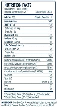 VMI Sports ProtoLyte Whey Isolate Protein Powder, Chocolate Fudge Cook