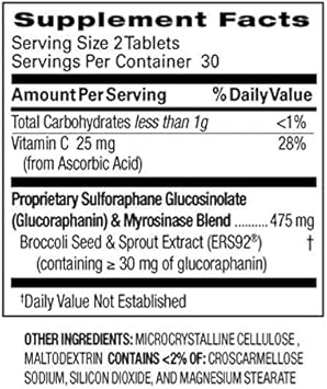 Avmacol® (120) 2 Bottle Value Sulforaphane Supplement With Myrosinase