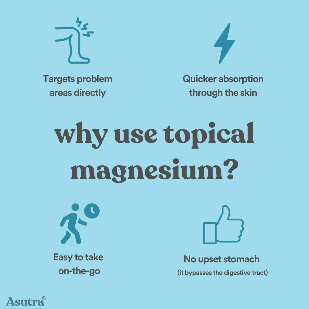ASUTRA 2 lb Magnesium Flakes + Magnesium Spray Oil + Everyday Magnesium Lotion | Help Relax Sore Muscles Fast with Rapid Absorption | Pure and Natural Magnesium Chloride | Ultimate Magnesium Routine