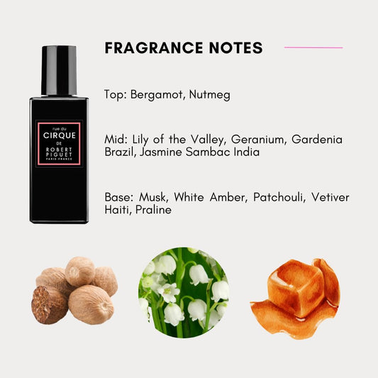 Robert Piguet Rue Du Cirque Eau De Parfum Spray - Floral Perfume With Notes Of Nutmeg, Jasmine & Praline - Made In France, 3.4 Fl Oz