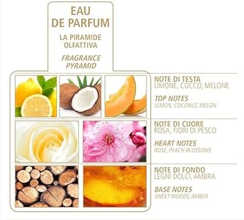 Acqua Bolgheri Profumo Rosa