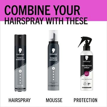 Schwarzkopf Protect & Repair Spray 150 ml, Style & Repair, Up to 230°C Heat Protection, Less Hair Breakage, Heat Protectant : Amazon.co.uk: Beauty