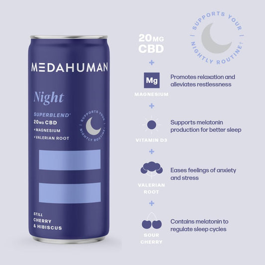 Medahuman Cbd Drink (20Mg) Mixed Pack, Adaptogen, Nootropic And Nutrient Functional Wellness Drinks - For Energy, Recovery And Night For Sleep - Feel Calm, Low Calorie & Vegan (Pack Of 12X 250Ml)